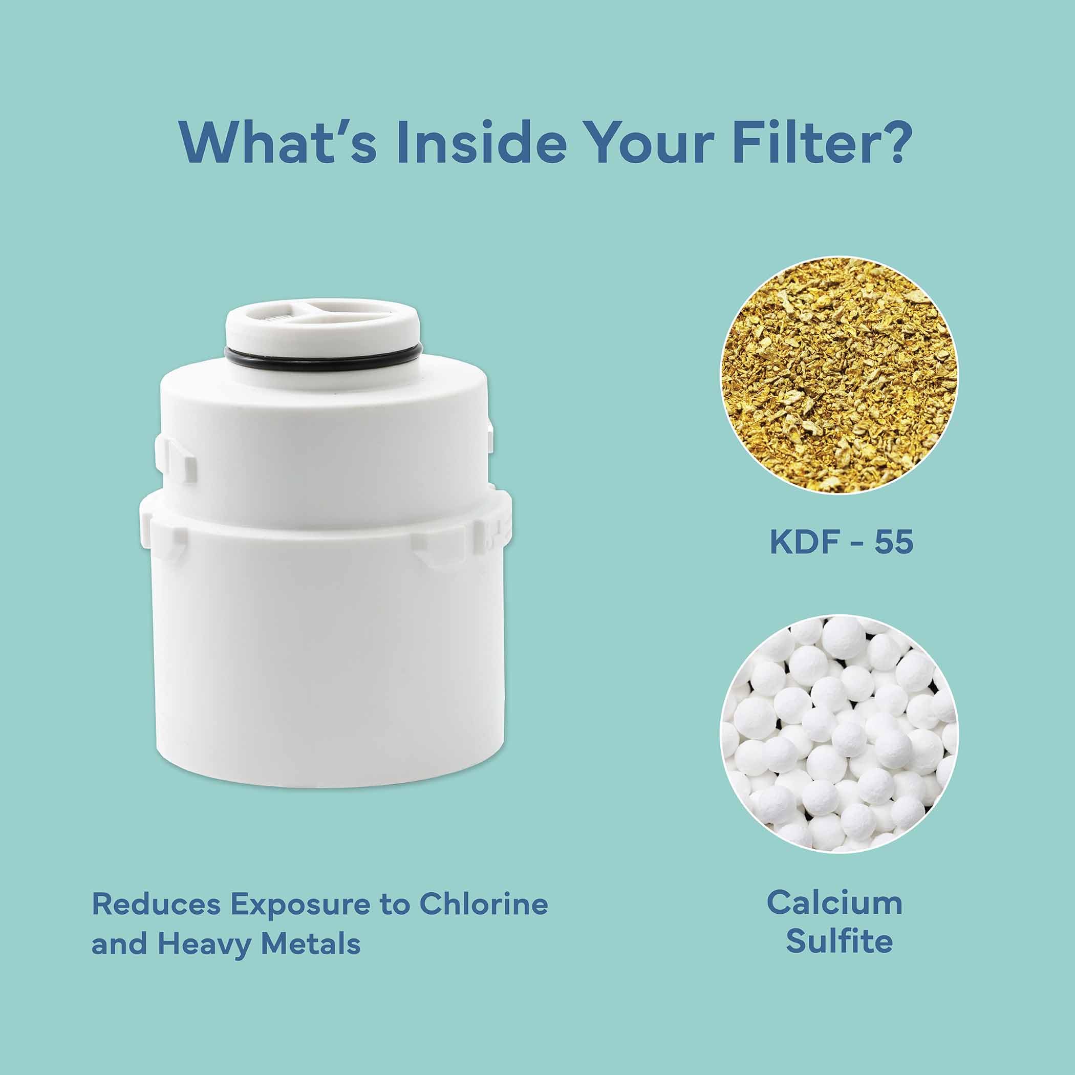 SEVENTY 4-Setting Filtered Shower Head with Shower Filter in Chrome – Helps Reduce Chlorine and Impurities for Healthier Hair, Skin and Scalp, Easy to Install (Model 12155) - Image 3